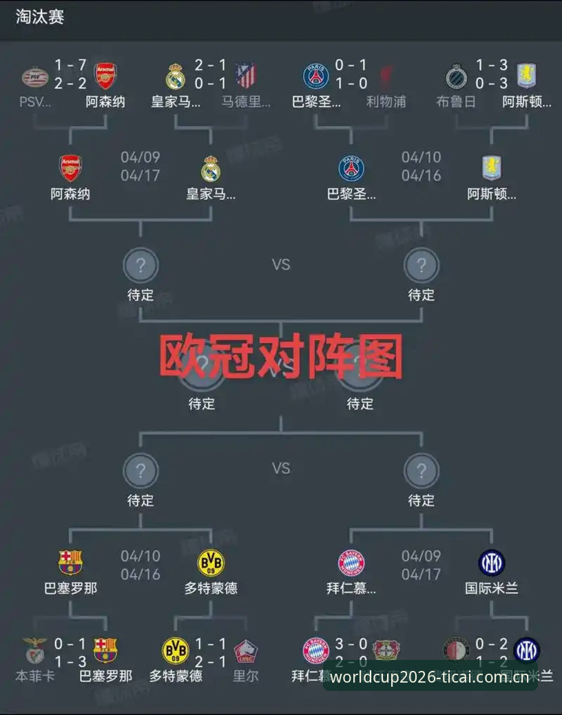 竞彩世界杯下载 欧联杯决赛复盘操作教程:埃梅里五冠王成就的竞彩解读指南