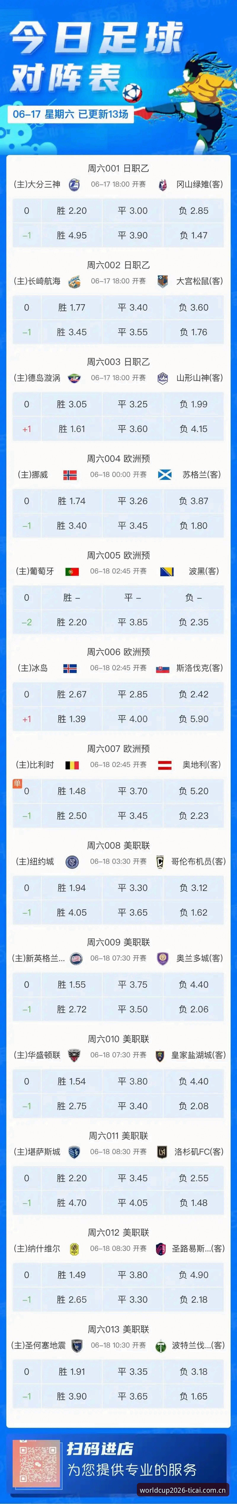 体彩竞彩最新版本 揭秘体彩竞彩最新版本背后的创新突破:2026世界杯移动端体验全解析
